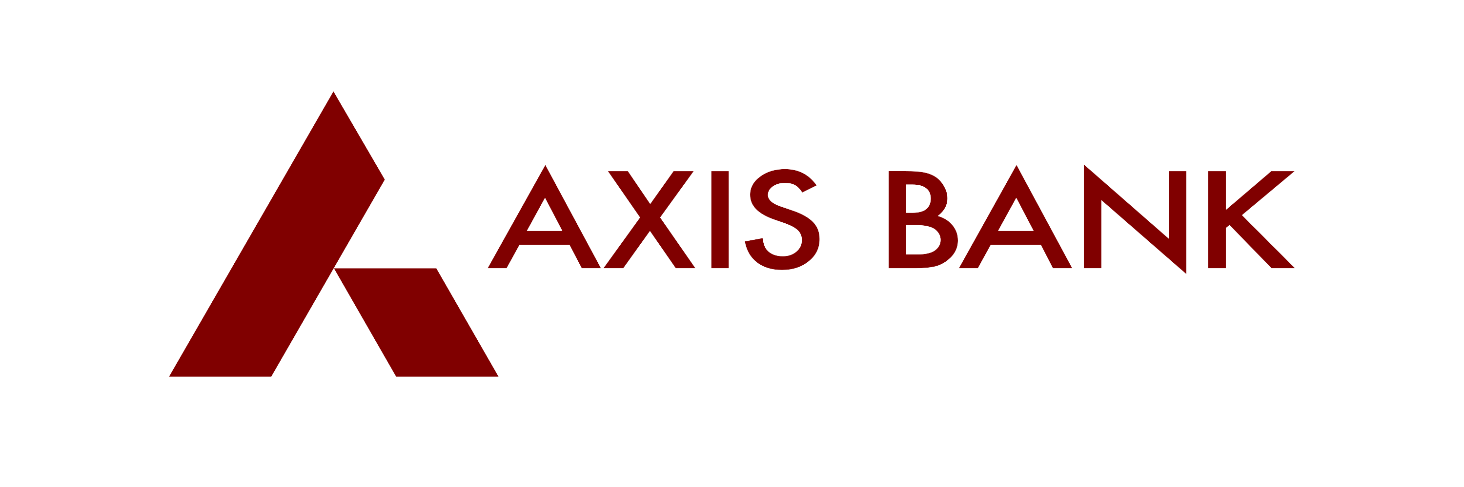 Axis Bank